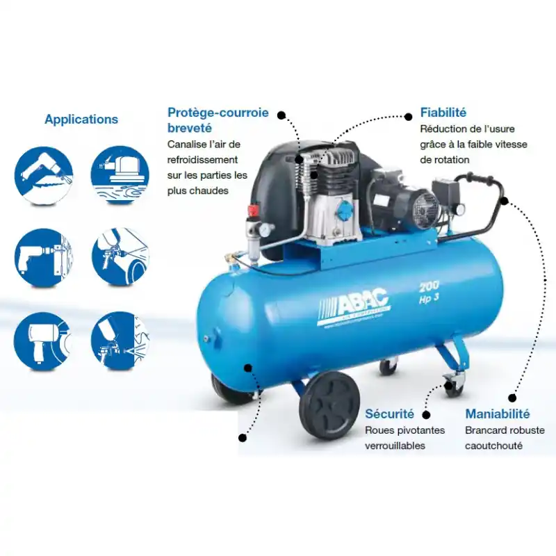 Compresseur d’air Pro 3CV 90 litres 23,6 m3/h 10bar PRO A39B 90 CM3