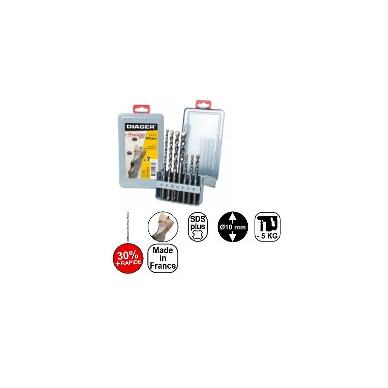 Trousse de mèches SDS+ Twister+ 3373535