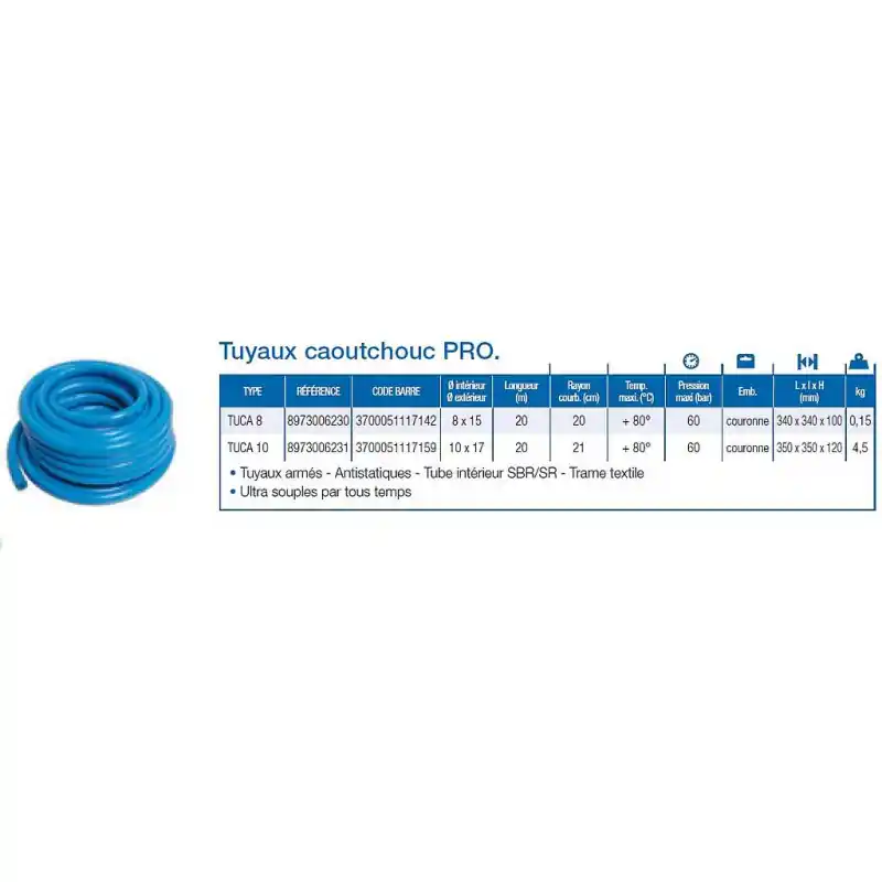 Tuyau air comprimé caoutchouc professionnel 10x17 20m TUCA10