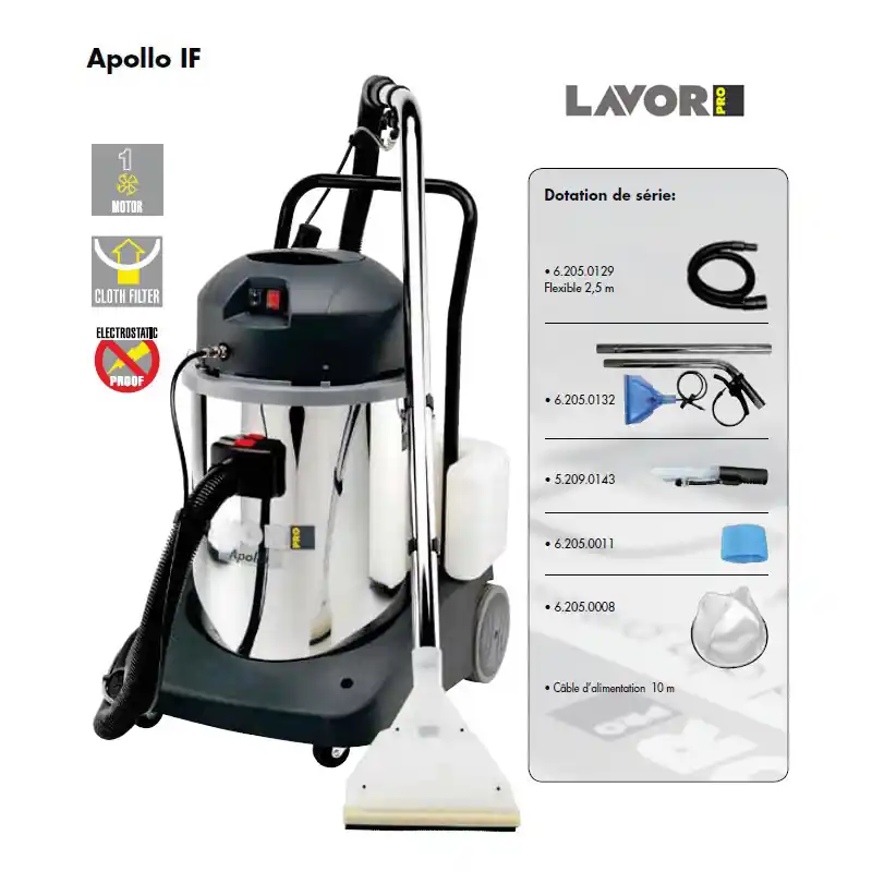 Injecteur-extracteur 1400W max. 53l/s APOLLO IF