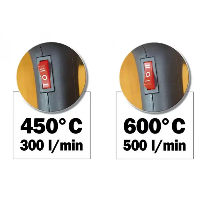 Décapeur thermique 2000 W PRDECA2000