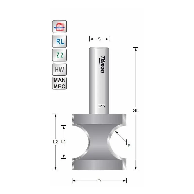 Half round cutter R5 S12