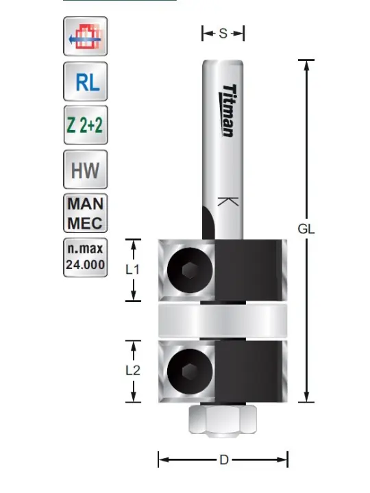 Replacement tip Double-Trimmer D25 S12mm