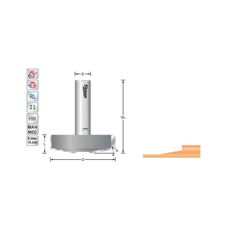Raised panel cutter RPC2