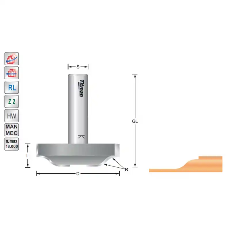 Raised panel cutter RPC5