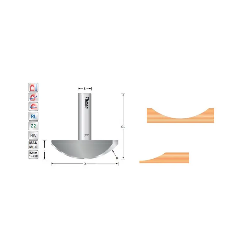 Raised panel cutter RPC9