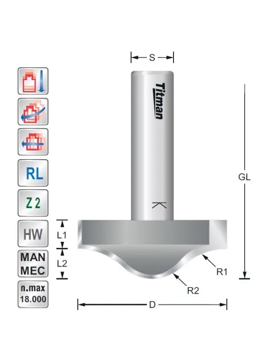 Barley twist cutter BTC6