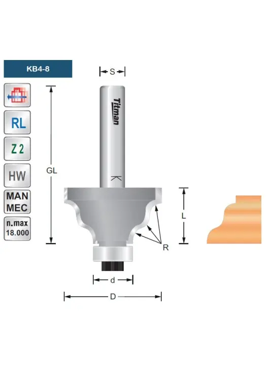 Profile cutter KB4