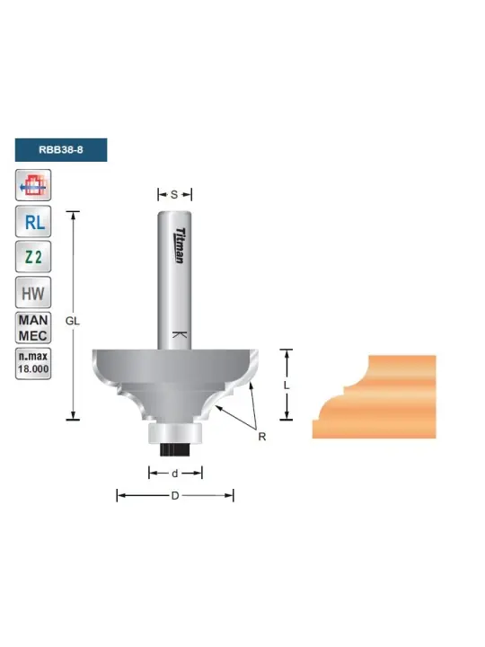 Profile cutter RBB