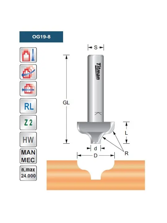 Profile cutter OG D9,5 S8mm