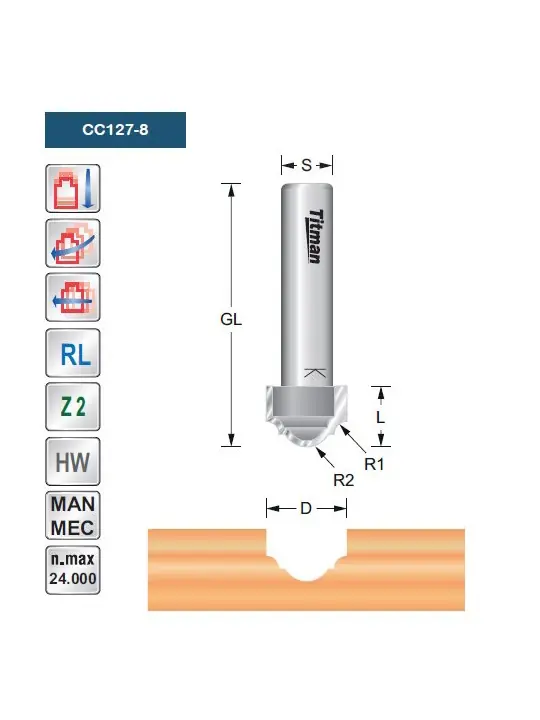 Profile cutter CC127