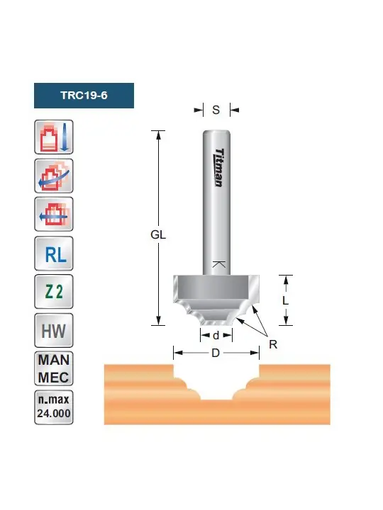 Profile cutter TRC19