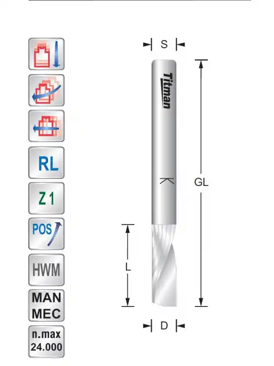 Spiral cutter Z1 Positive - Upcut D1.5 L5 S3mm