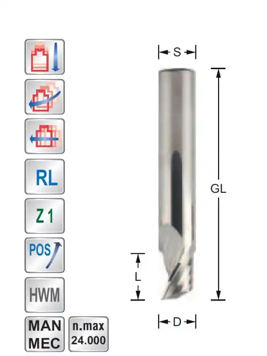 Spiral cutter D5 S5mm for ALUCOBOND. DiBOND. REYNOBOND