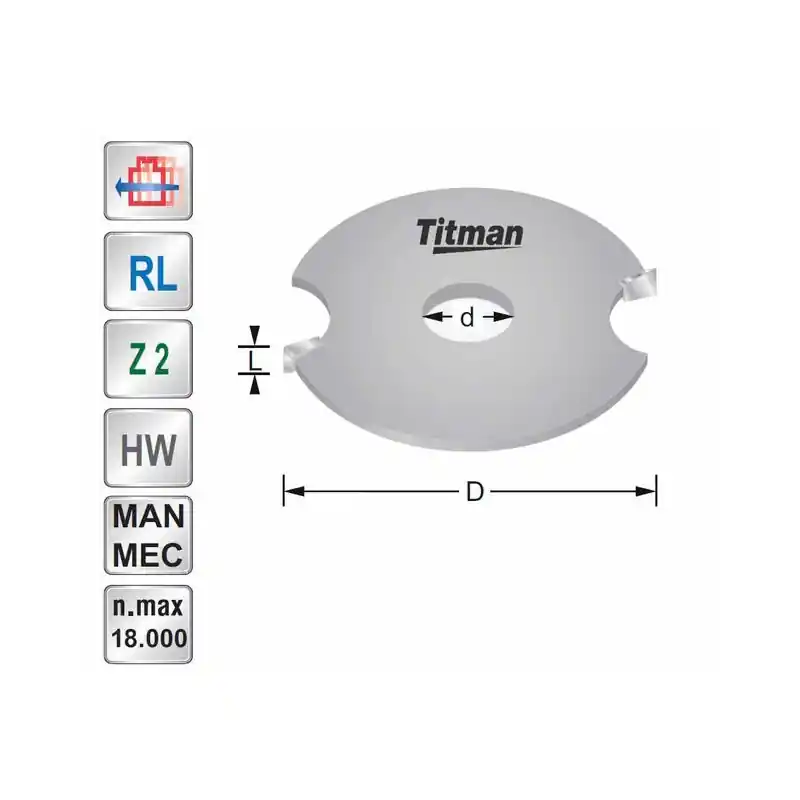 Groover 5.5mm D36 d6.35 Z2