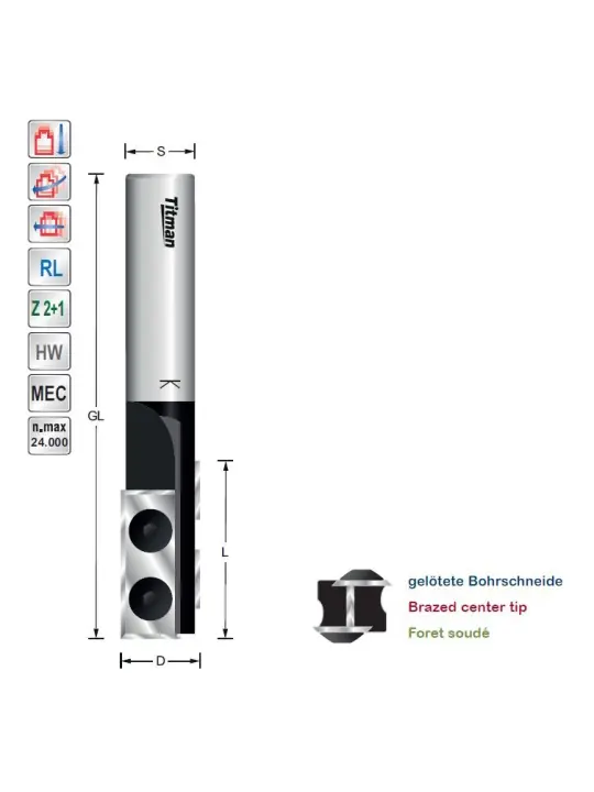 Wisselmes groeffrees met spaanbreker schacht 14mm