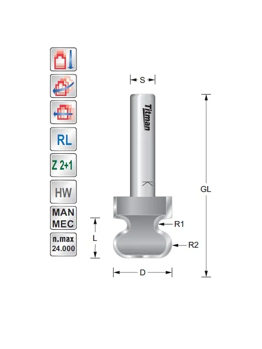 Finger pull Cutter shank 12 mm