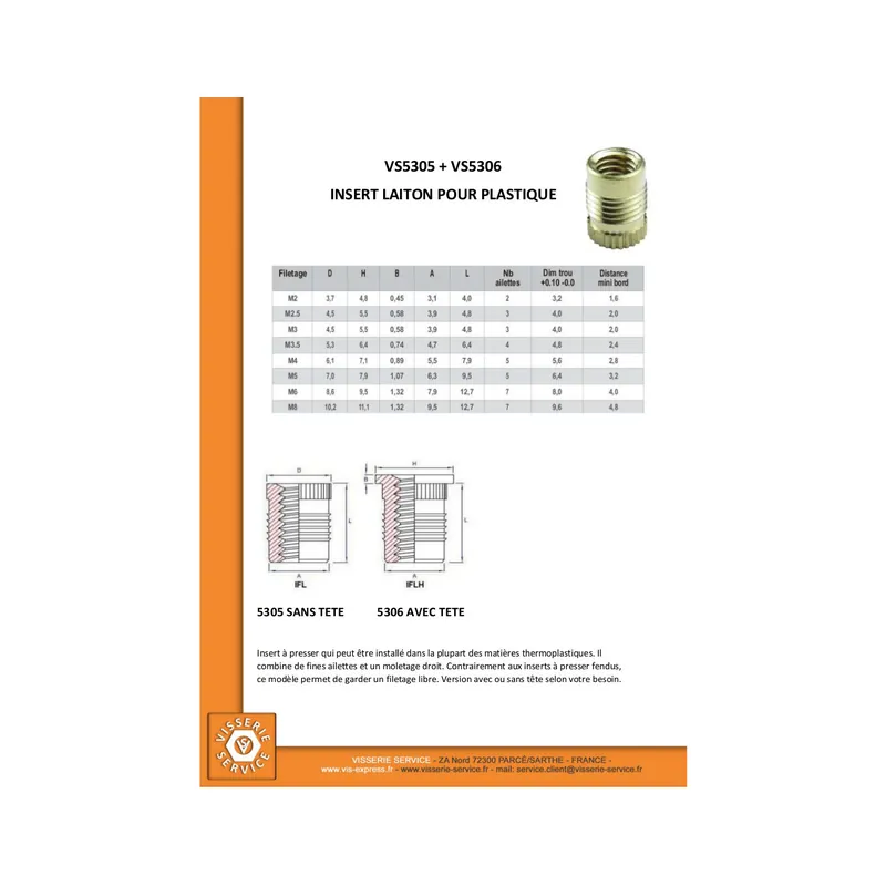 1 x Insert Avec Tête FINFIX Laiton M4X7.9