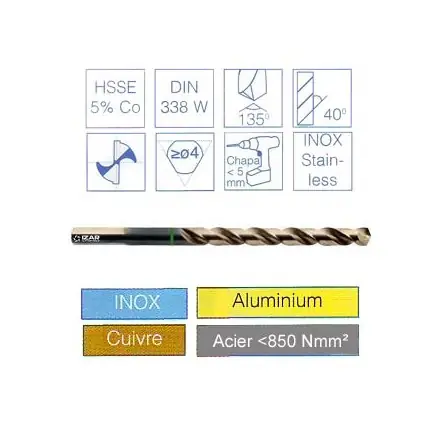 foret HSSE 5%Co multi inox DIN338W 1 à 13mm Izar