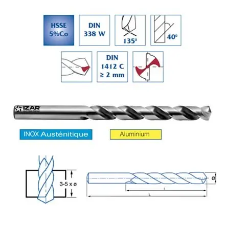 foret HSSE 5%Co inox DIN338W 1 à 13mm Izar