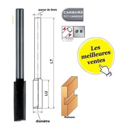 fraise à rainer droite carbure extra longue queue 8 mm - de 10 à 20mm