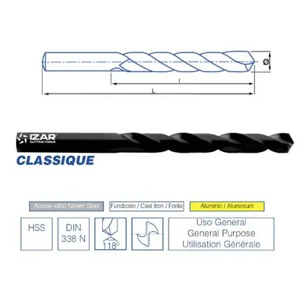 foret HSS metal DIN338N 10.7 à 20mm Izar - série courte